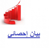 مناقشة رسالة ماجستير