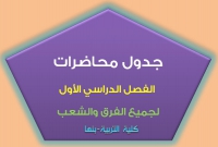 اليوم الثالث لزيارة فريق المراجعين لكلية العلوم جامعة بنها