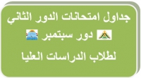 تسجيل محمد على سيد لدرجة الماجيستير فى الكيمياء العضوية